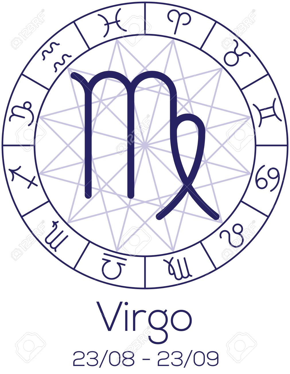 Zodiac Chart Dates