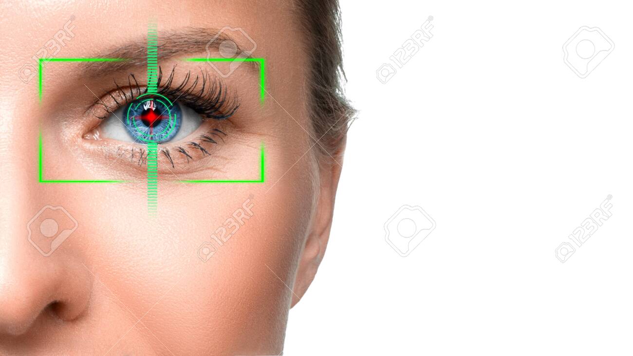 Close Up Photo Of A Woman Eye And Copy Space Retina