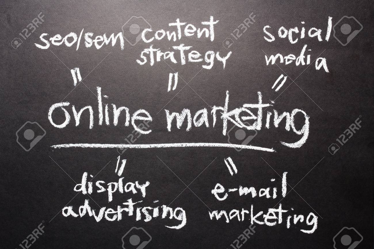 handwriting on chalkboard of online marketing concept online chalkboard
