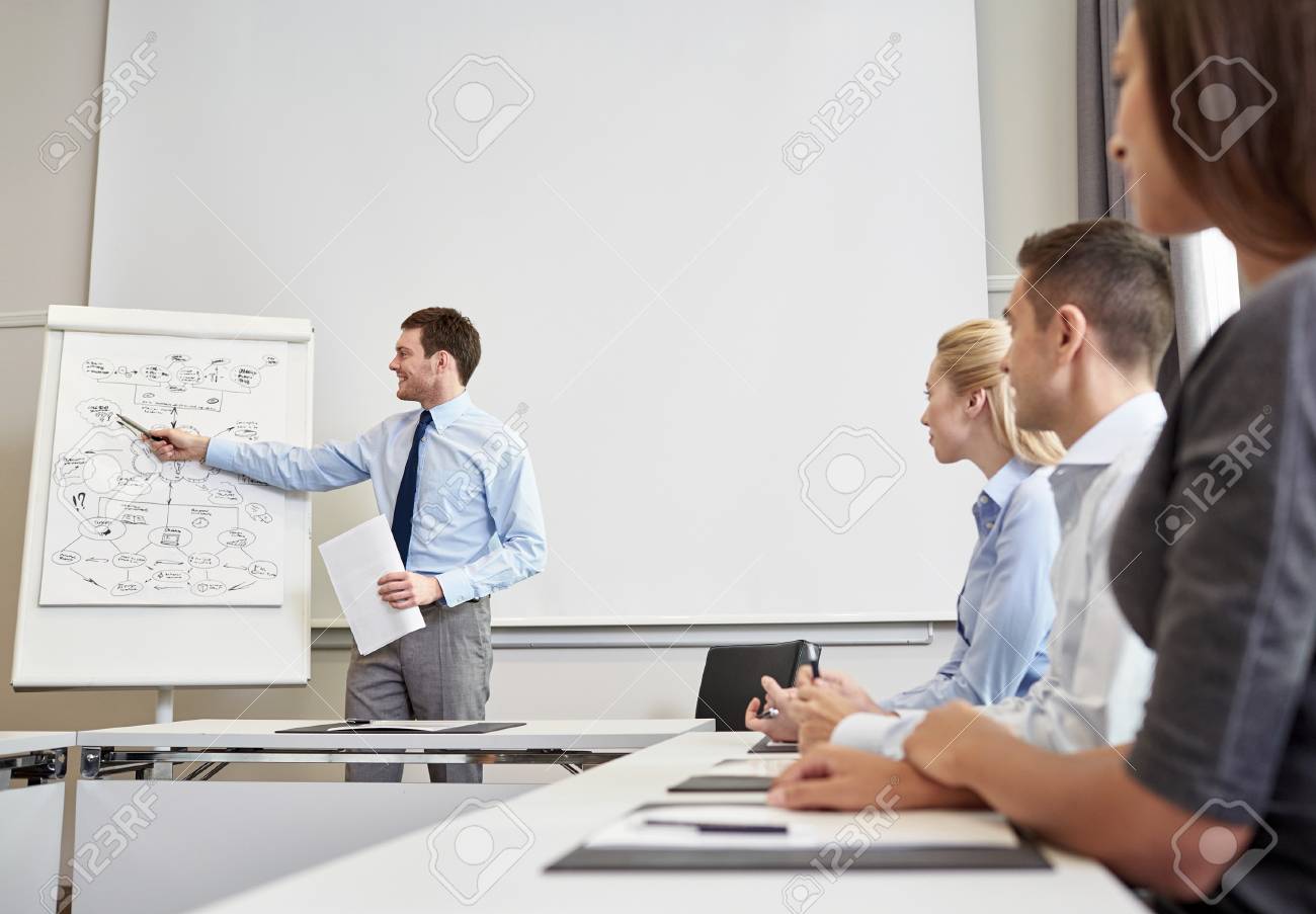 business, planning, people and teamwork concept - group of smiling businesspeople meeting on presentation in office - 58803525 business, planning, people and teamwork concept - group of smiling businesspeople meeting on presentation in office - 58803525