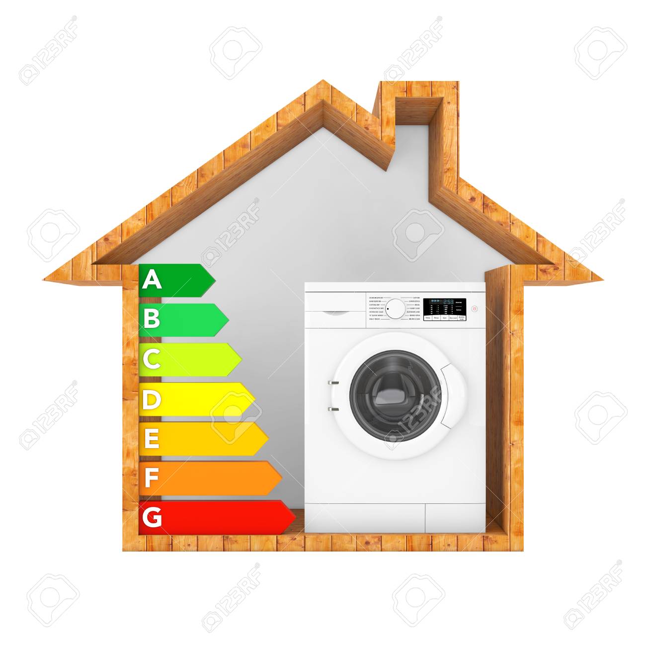 Washing Chart