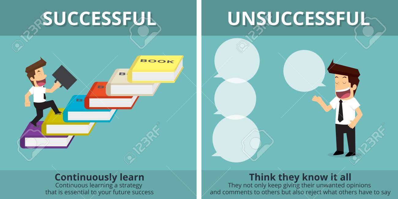 businessman successful and businessman unsuccessful cartoon of