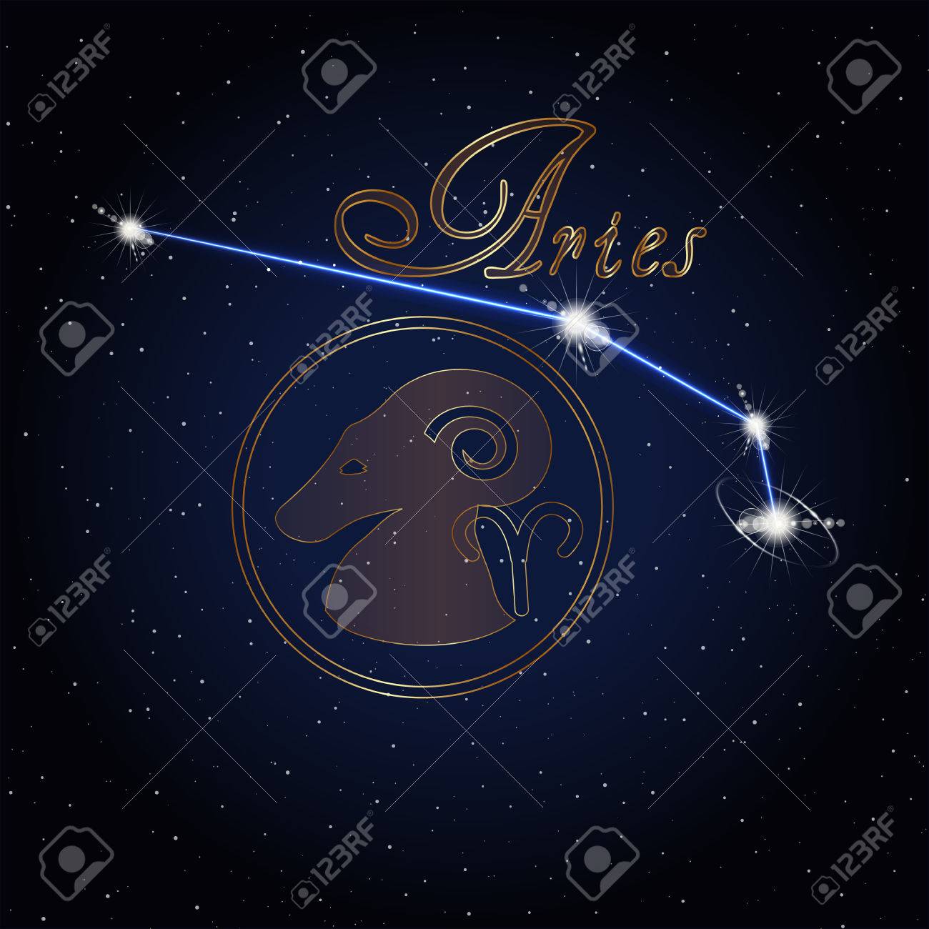 images astrology aries