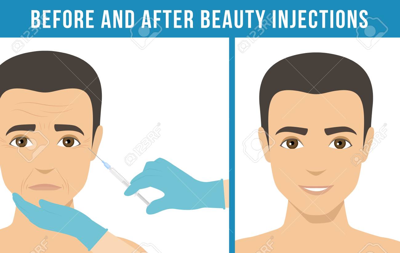 men's face anti aging