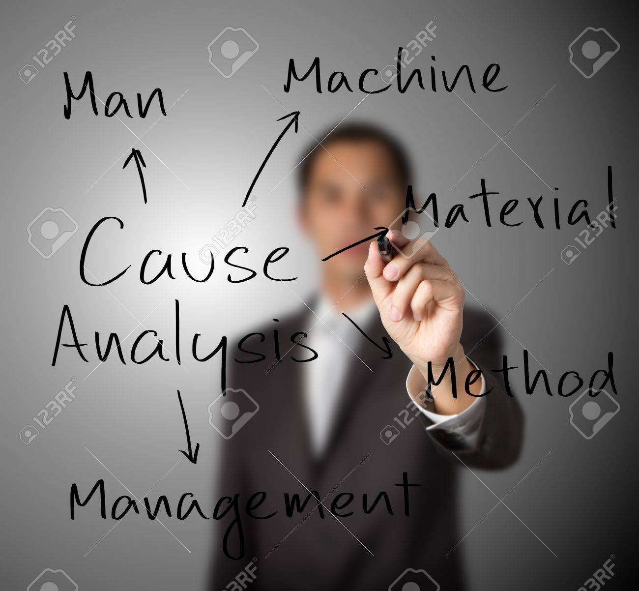Afbeeldingsresultaat voor mens en machine
