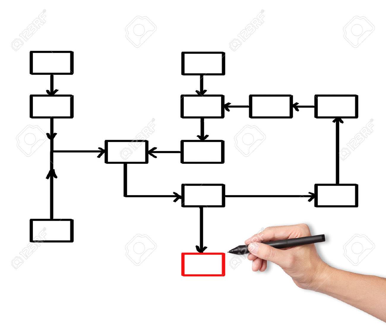 flowchart template word