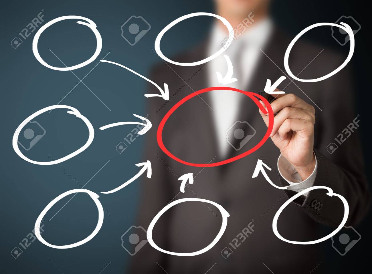 中央集権化の図を書くビジネス男の写真素材・画像素材 Image 24952111