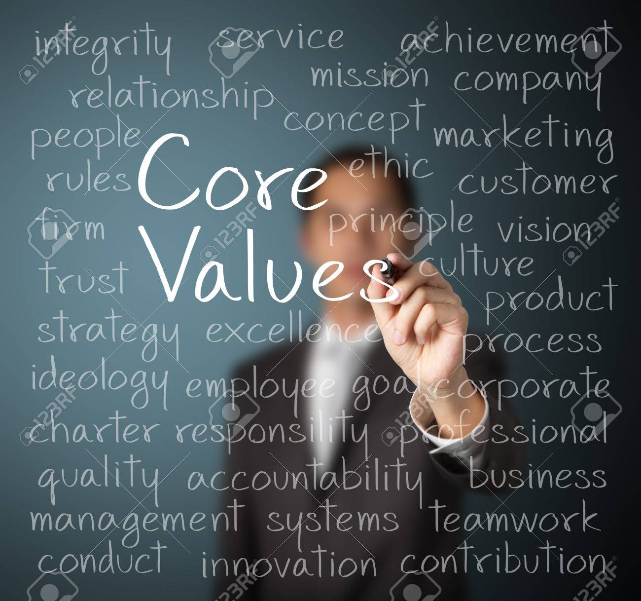 business man writing concept of core values - 25233025 business man writing concept of core values - 25233025