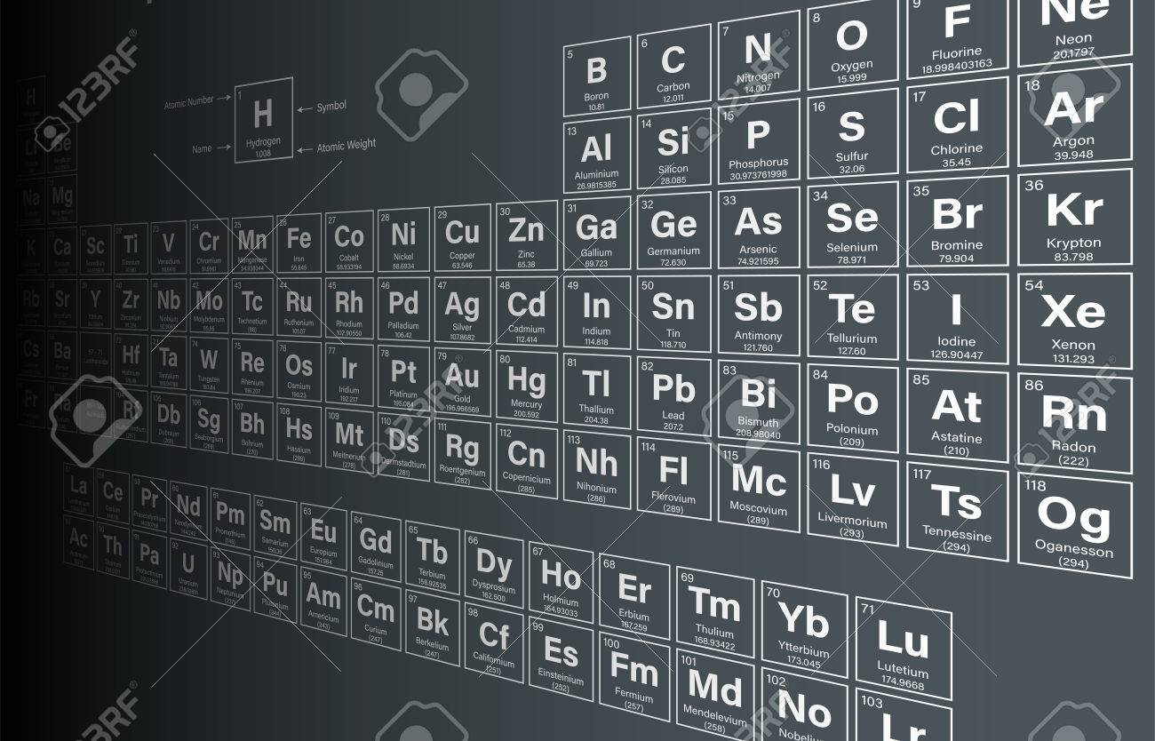 atomic.. shows Elements the Periodic Vector of Illustration Table - Illustration Periodic Vector the atomic.. - shows Table of Elements