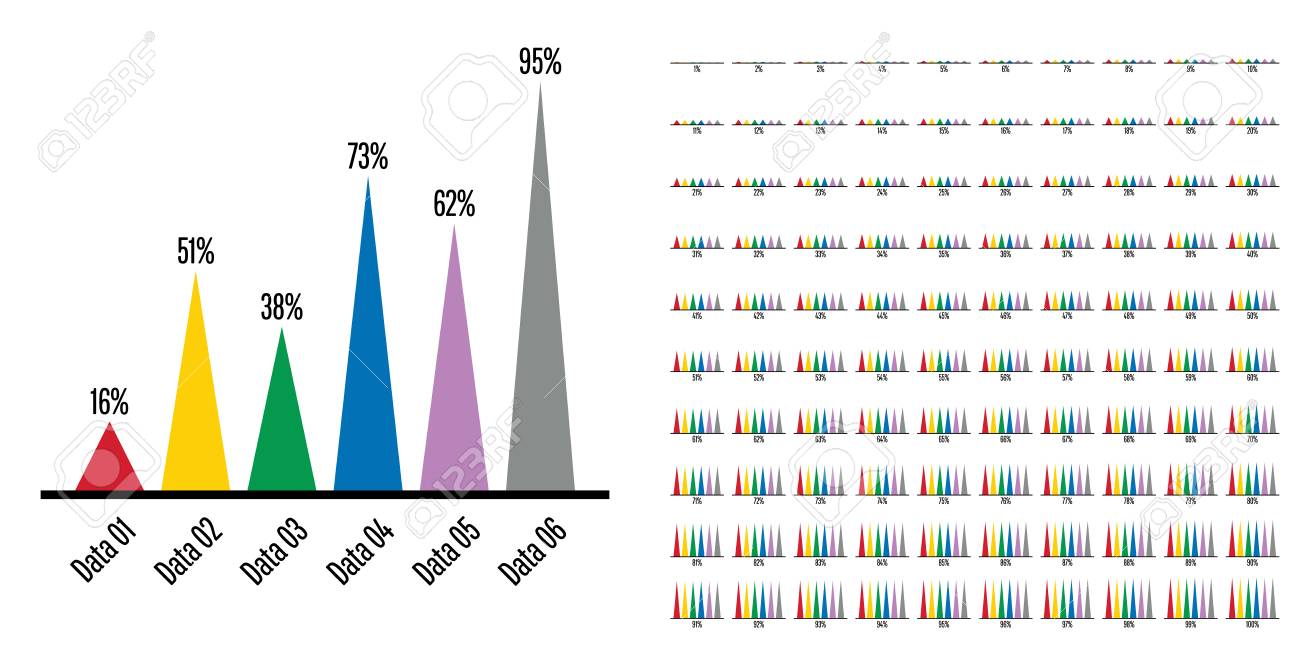 Percentage Chart 1 To 100