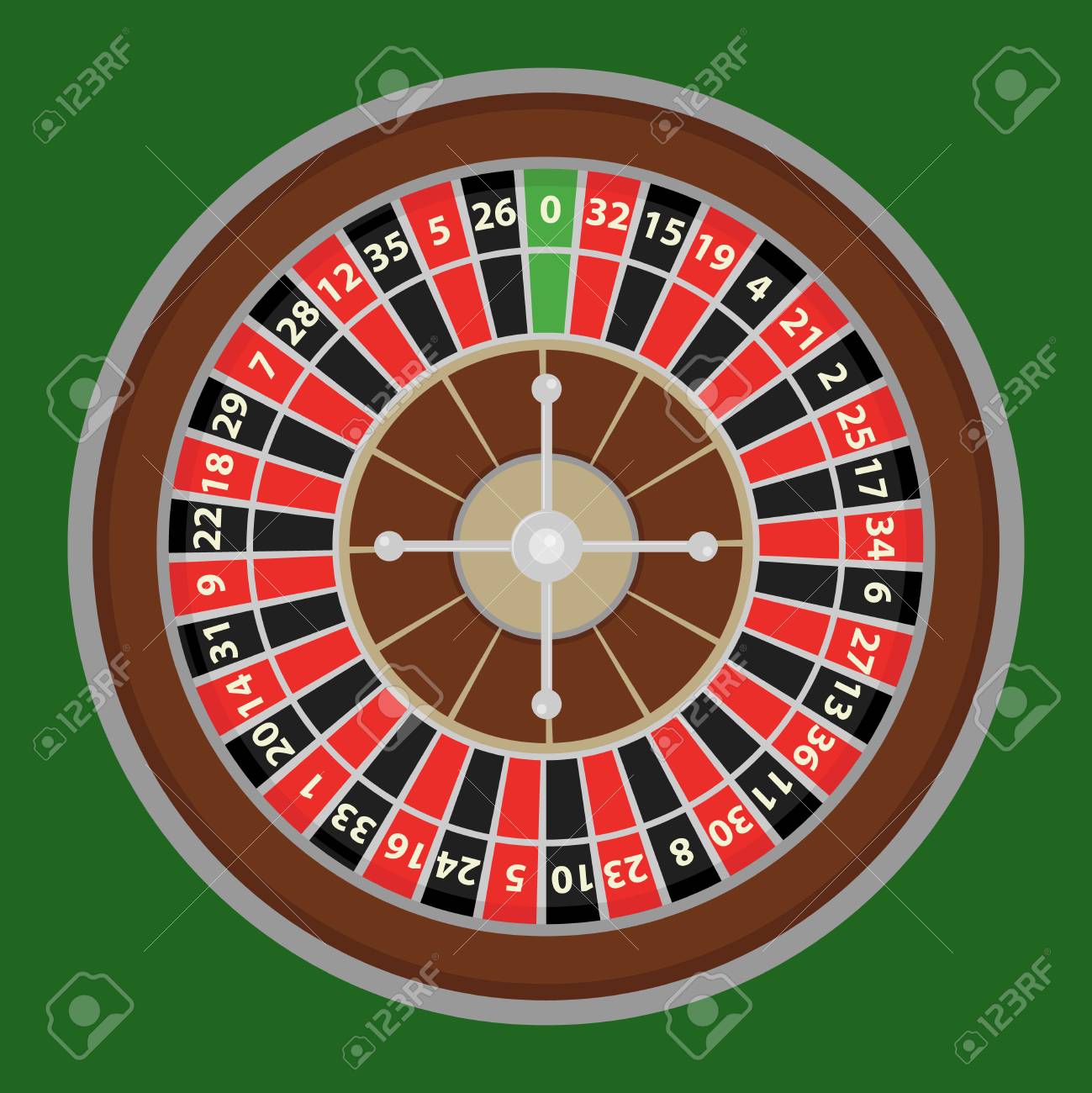 カジノのルーレットホイール、ルーレット。カジノのロゴ。フラットデザイン、ベクトルイラスト、ベクトル。のイラスト素材・ベクター Image  95849653