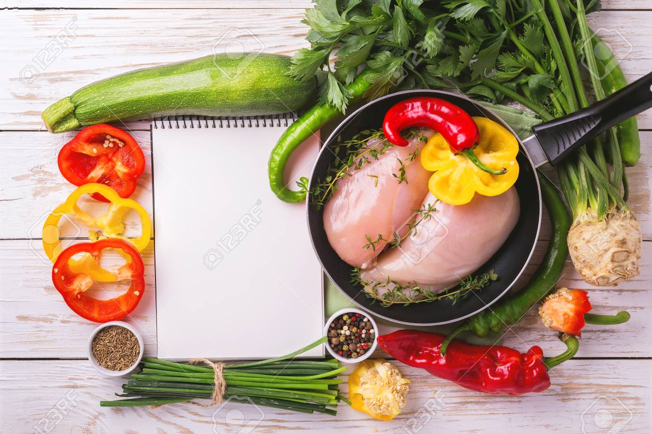 Receta de filetes de pollo al sarten
