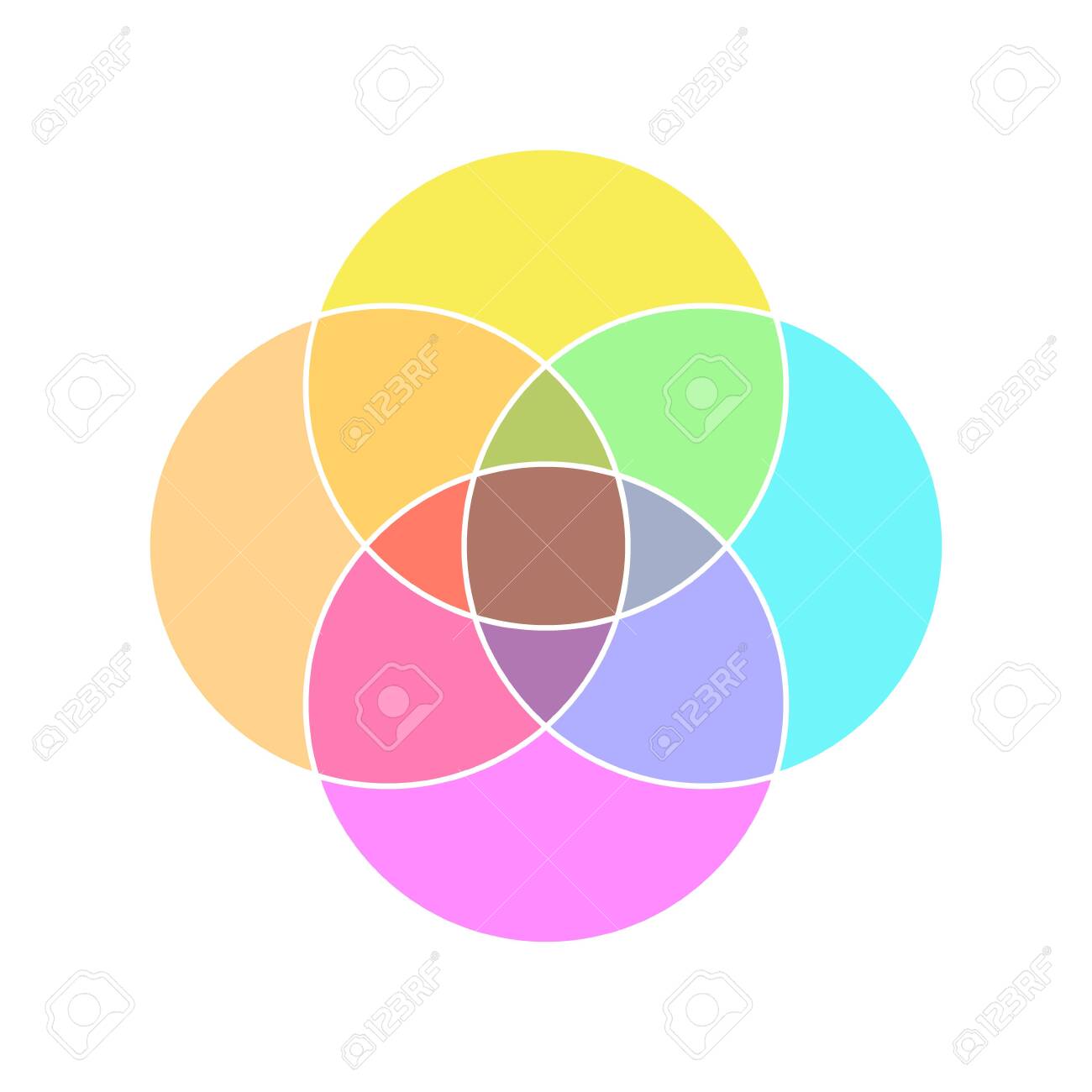 4 Circle Blank Venn Diagram Icon Clipart Image Isolated On White Background Royalty Free Cliparts Vectors And Stock Illustration Image 152529179
