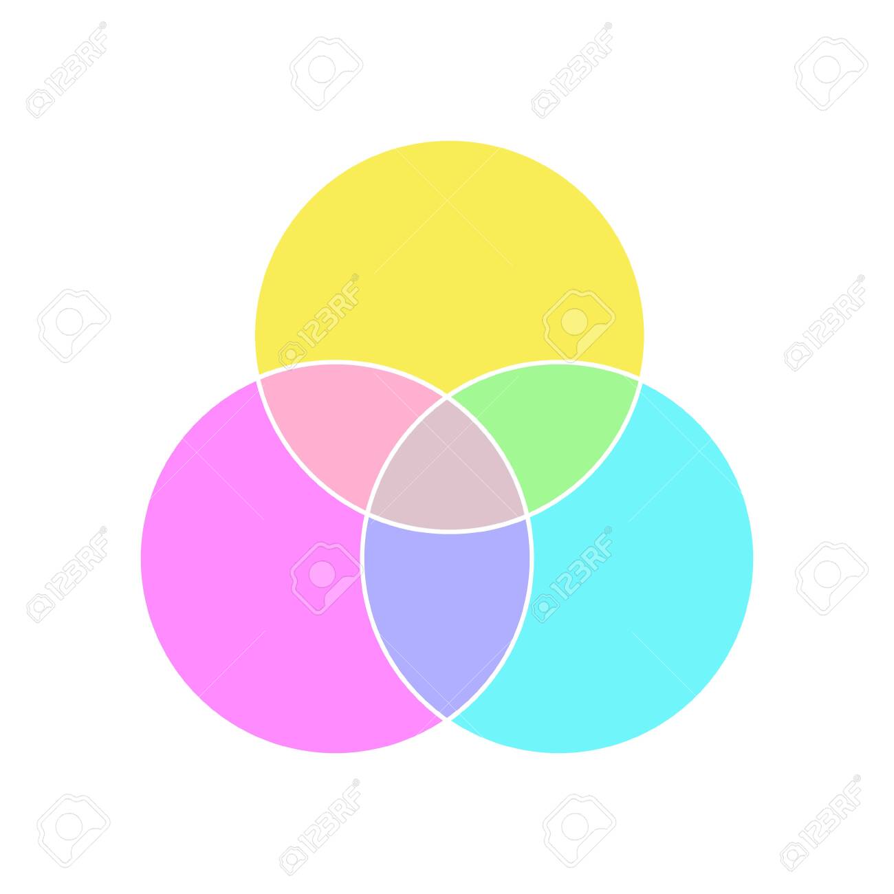 3 Circle Blank Venn Diagram Icon Clipart Image Isolated On White Background Royalty Free Cliparts Vectors And Stock Illustration Image 152529203