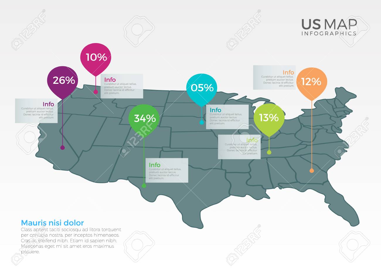 Us Map Chart