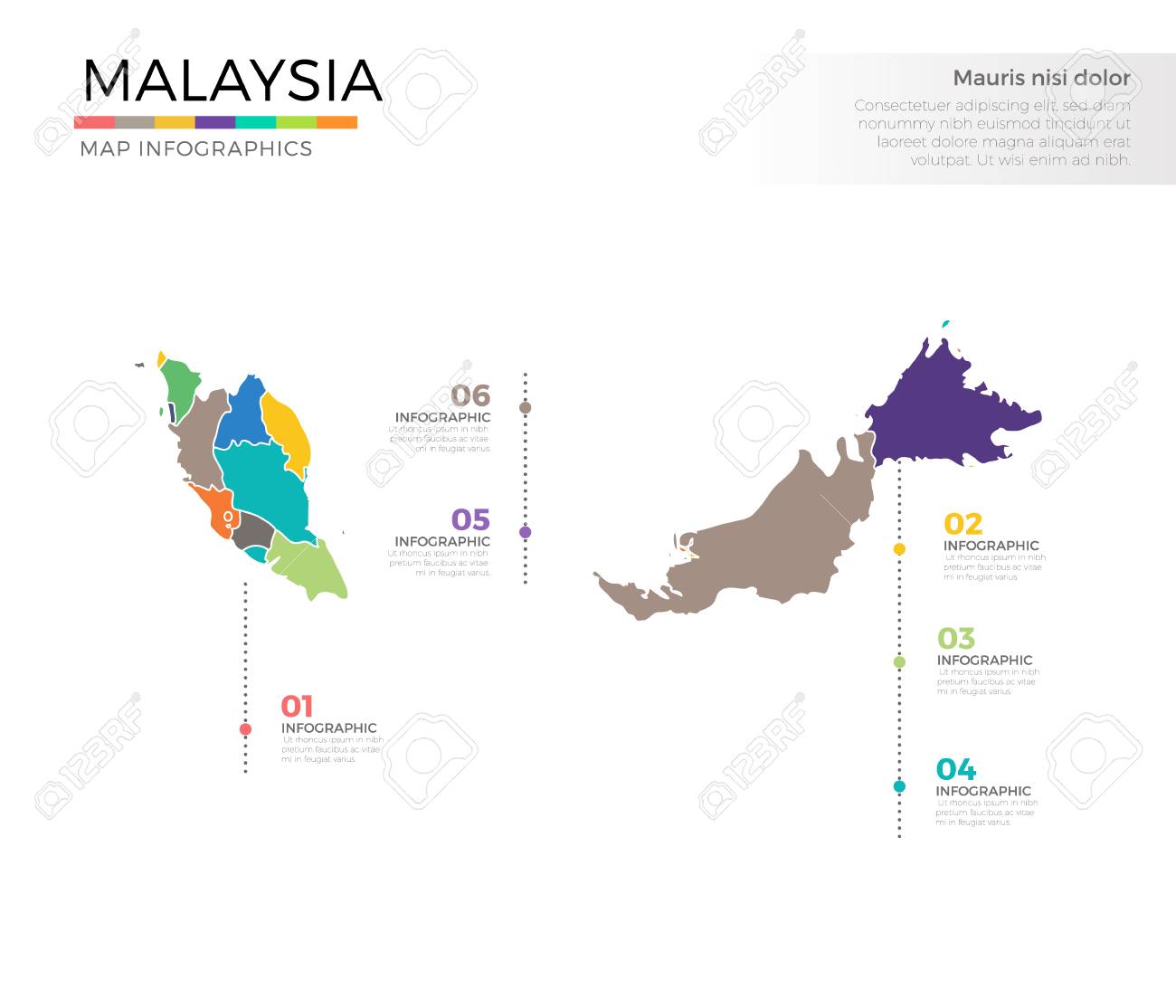 malaysia country map infographic