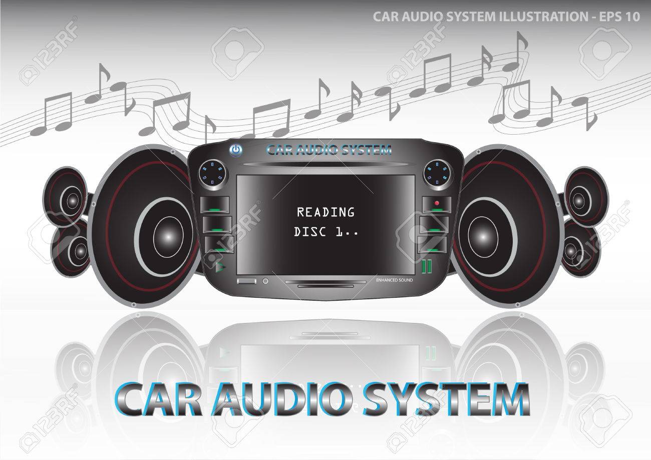 music system with dvd player