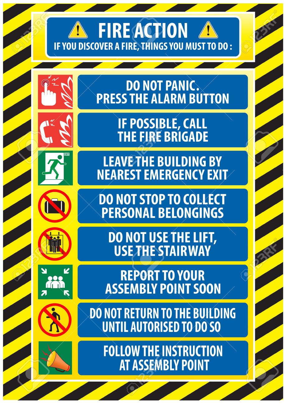Fire action emergency procedure (do not panic, call fire brigade, leave by nearest emergency exit, report to assembly point) illustration, easy to modify - 36129715 Fire action emergency procedure (do not panic, call fire brigade, leave by nearest emergency exit, report to assembly point) illustration, easy to modify - 36129715