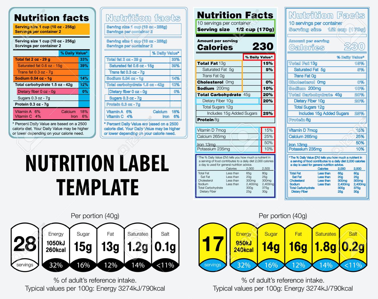 Nutrition Facts Label Template. Ready The Outline One. Easy To Inside Nutrition Label Template Word