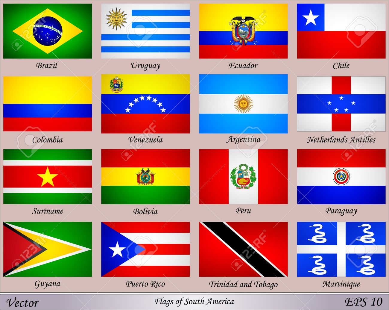 Banderas de paises y los nombres