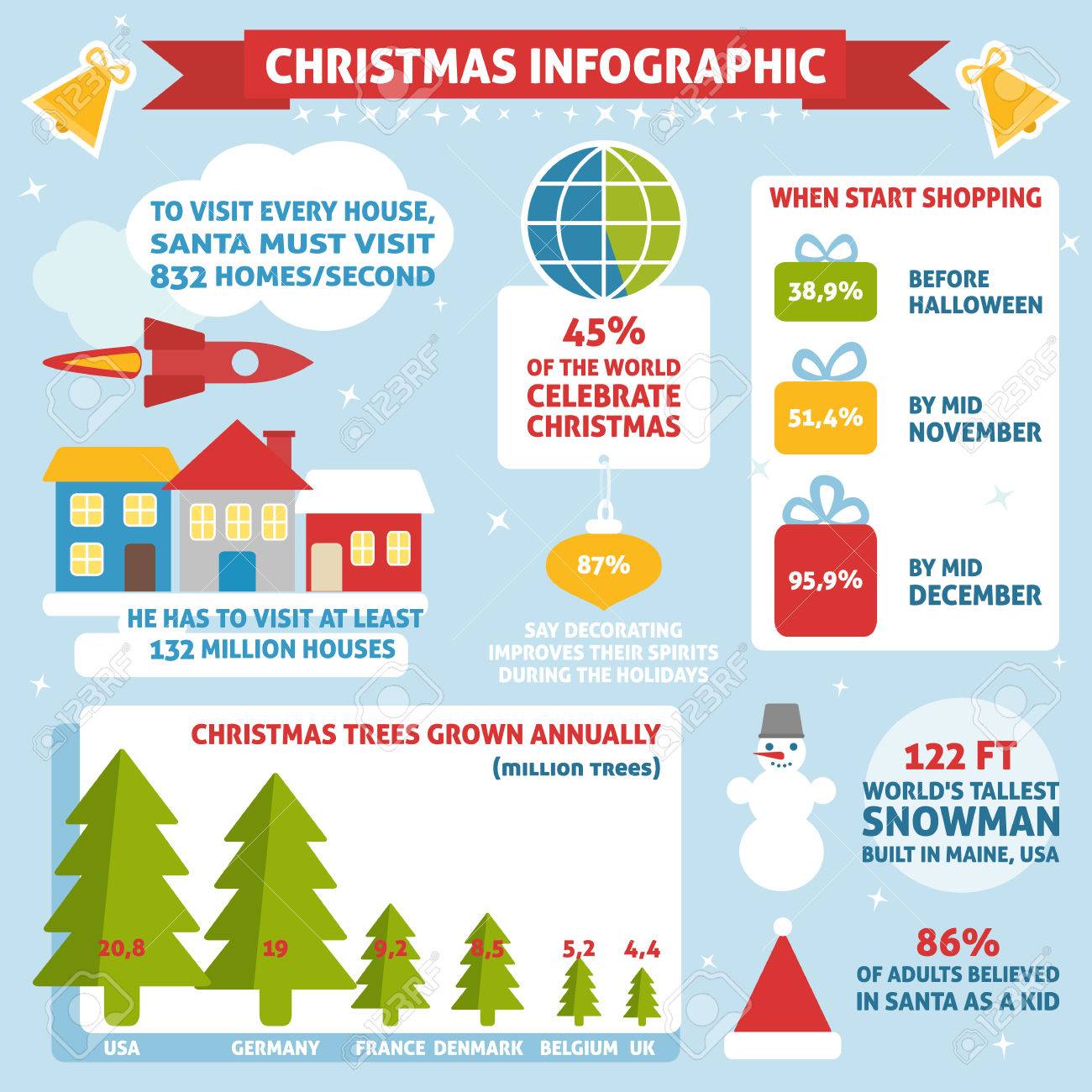 christmas infographic with sample data information charts information charts