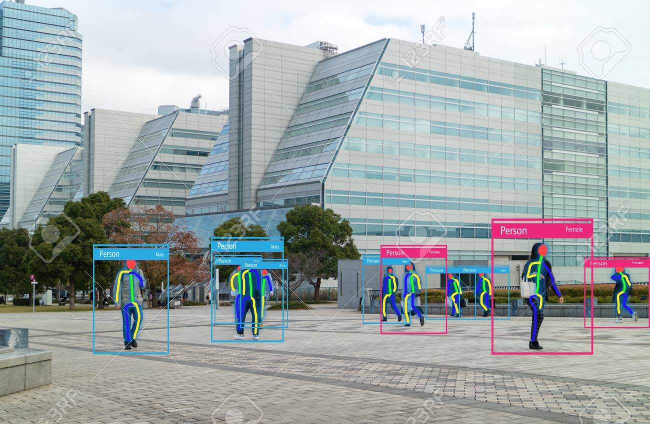 iot machine learning with human and object recognition which use artificial intelligence to measurements ,analytic and identical concept, it invents to classification,estimate,prediction, database - 93748427 iot machine learning with human and object recognition which use artificial intelligence to measurements ,analytic and identical concept, it invents to classification,estimate,prediction, database - 93748427