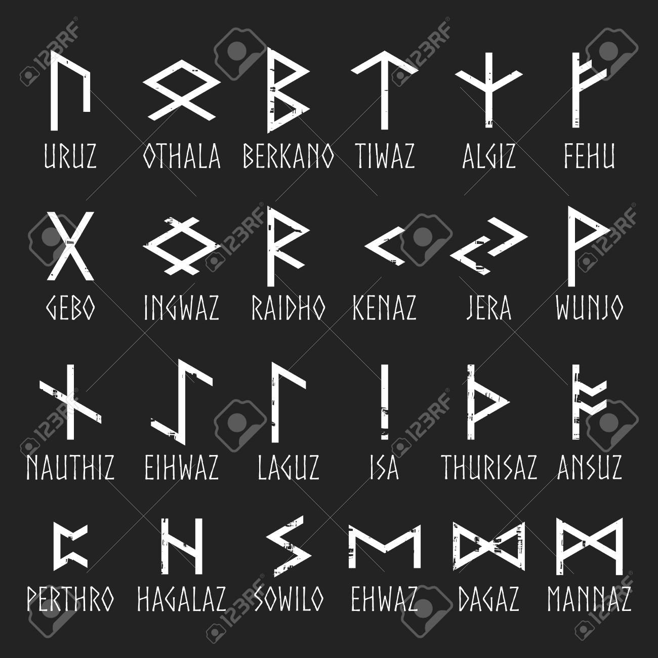グランジ スタイルの名を持つ長老フサルク ルーン文字の黒の背景に設定します 古ノルド語北欧ルーン文字 ゲルマンの手紙 ベクトルの図 のイラスト素材 ベクタ Image