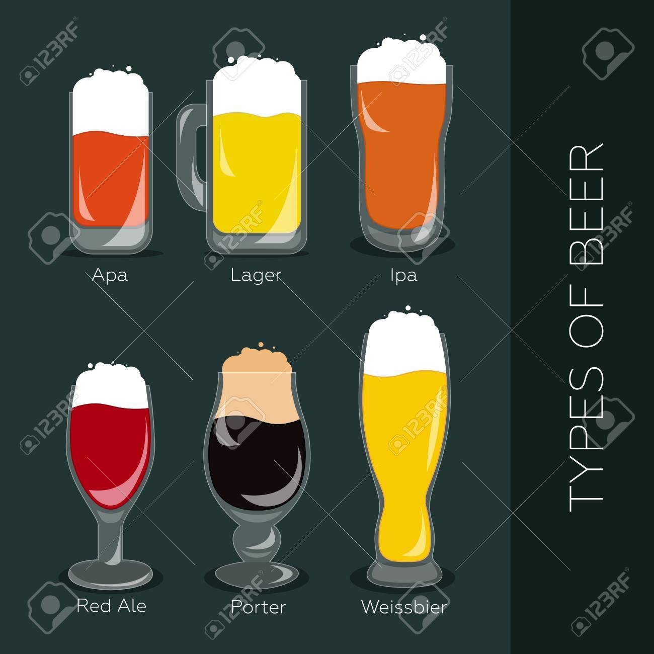 ビールの種類 のイラスト素材 ベクタ Image ビールの種類 のイラスト素材 ベクタ Image