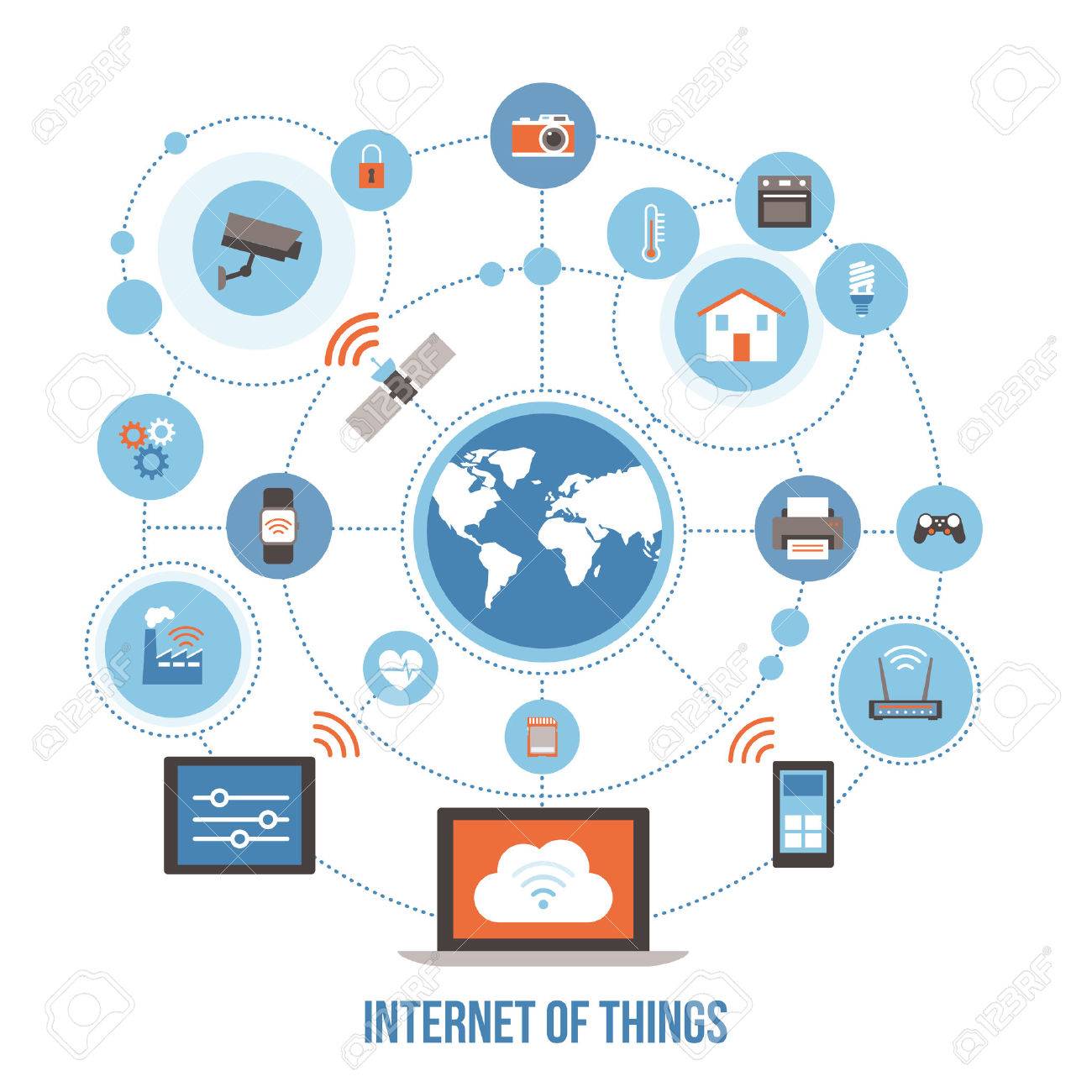 connectivity