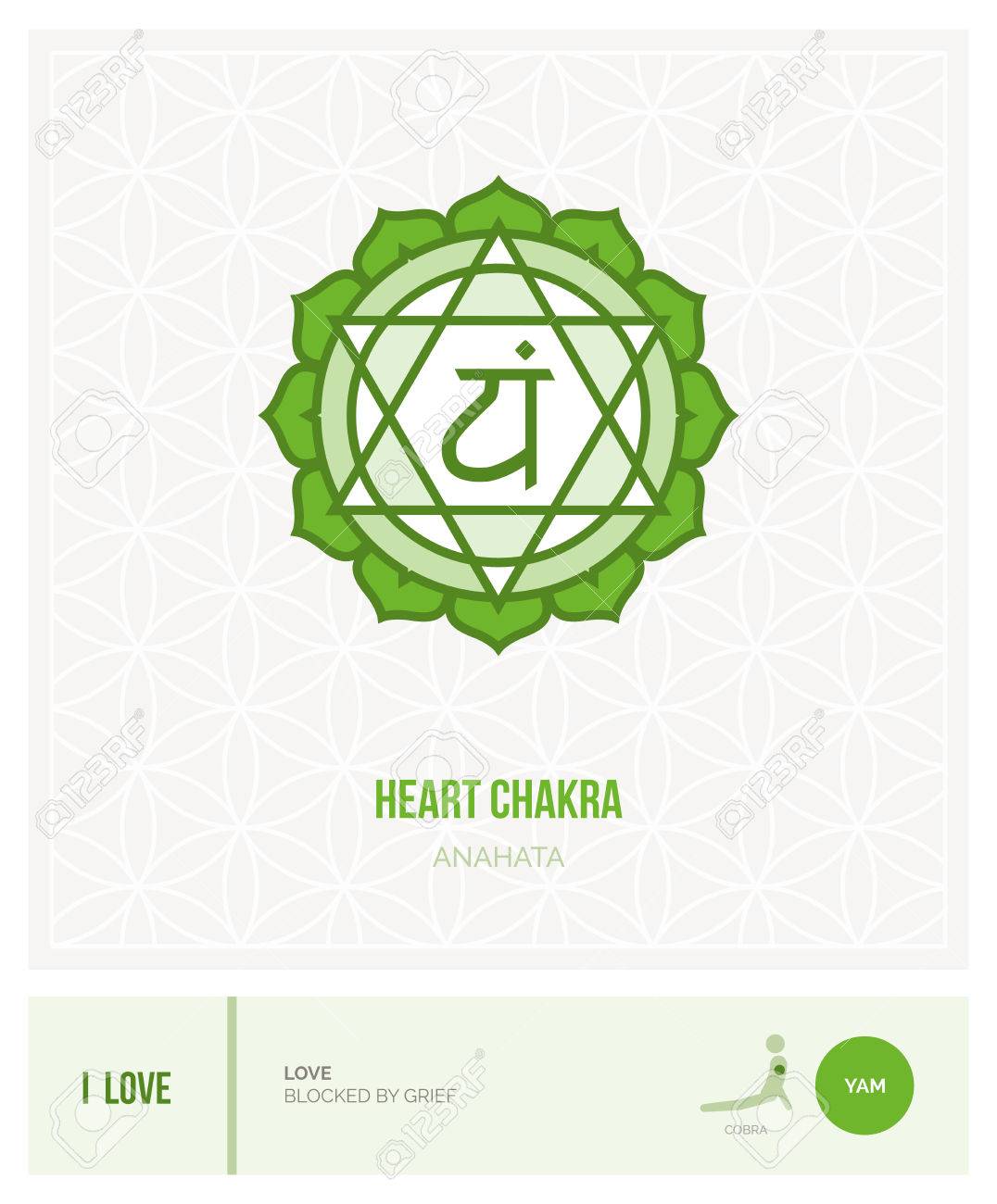 heart chakra anahata chakras energy healing and yoga poses