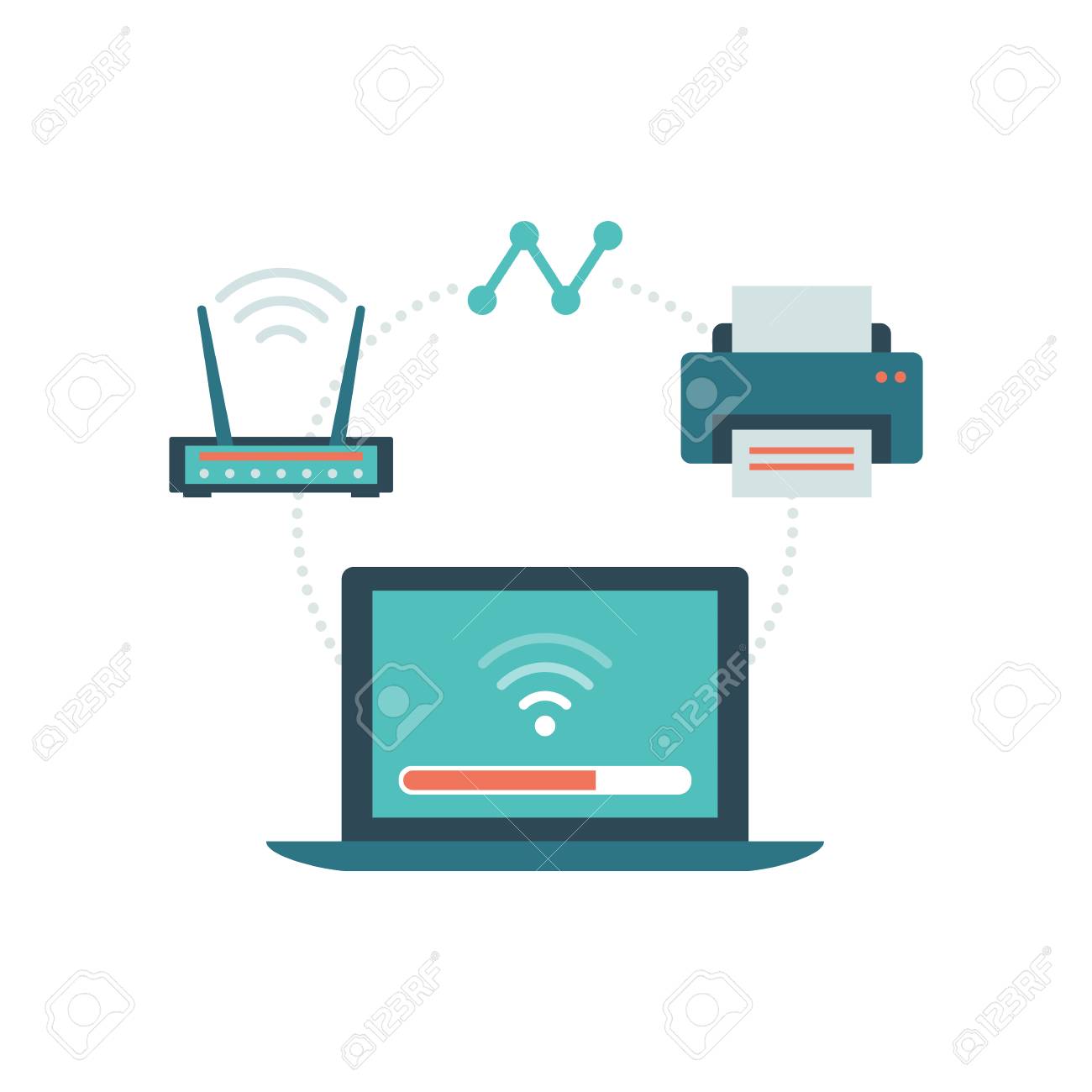 printer connection to laptop