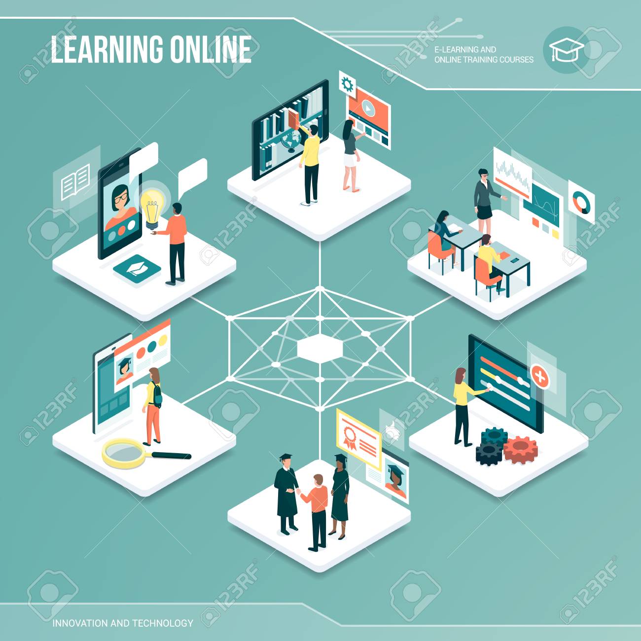 Digital core: online learning, university and job application isometric infographic with people - 106788216 Digital core: online learning, university and job application isometric infographic with people - 106788216
