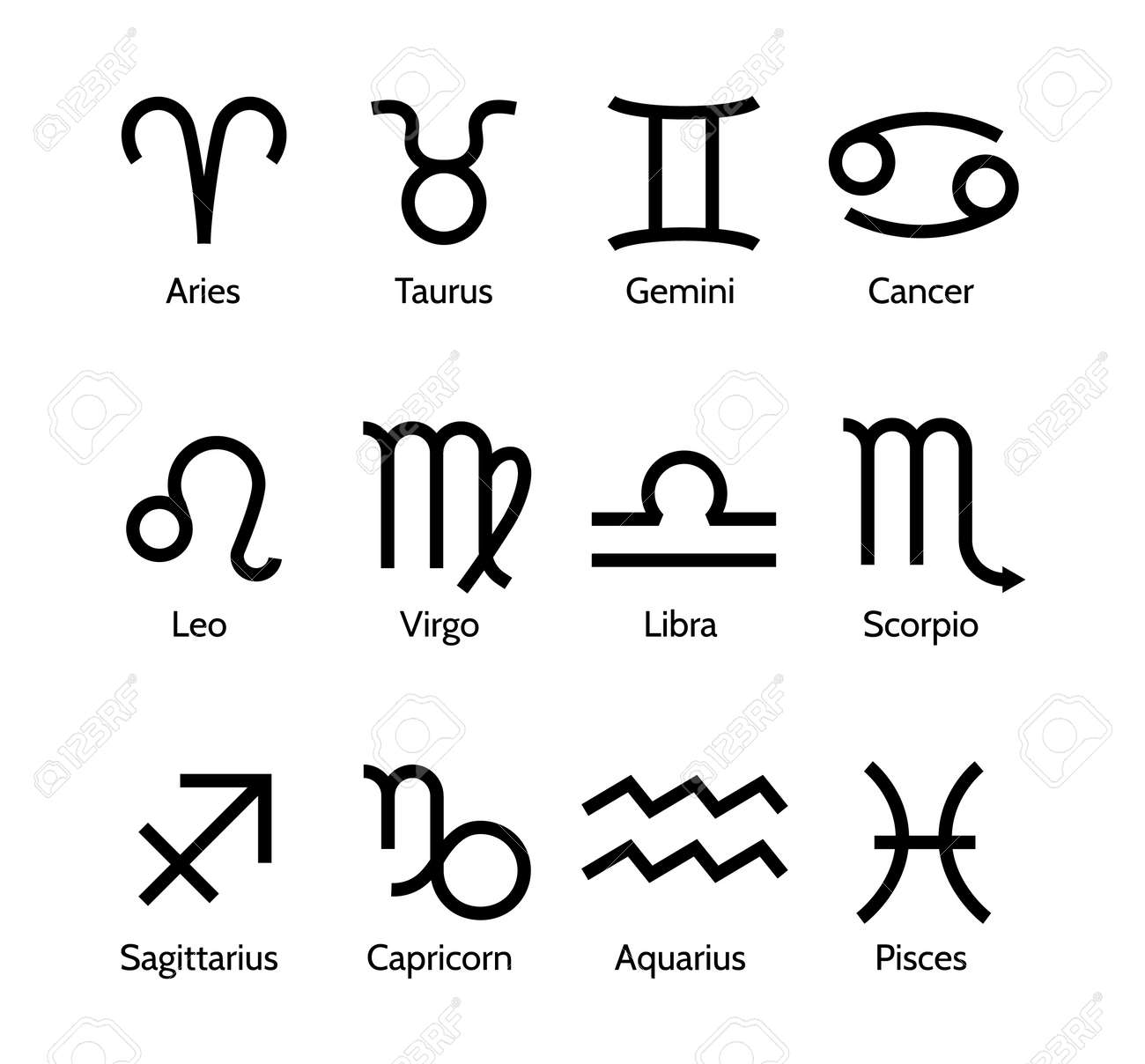 Zodiac symbols. Twelve star symbols for astrological calendar or horoscope. Astronomy constellation set - 169711261 Zodiac symbols. Twelve star symbols for astrological calendar or horoscope. Astronomy constellation set - 169711261