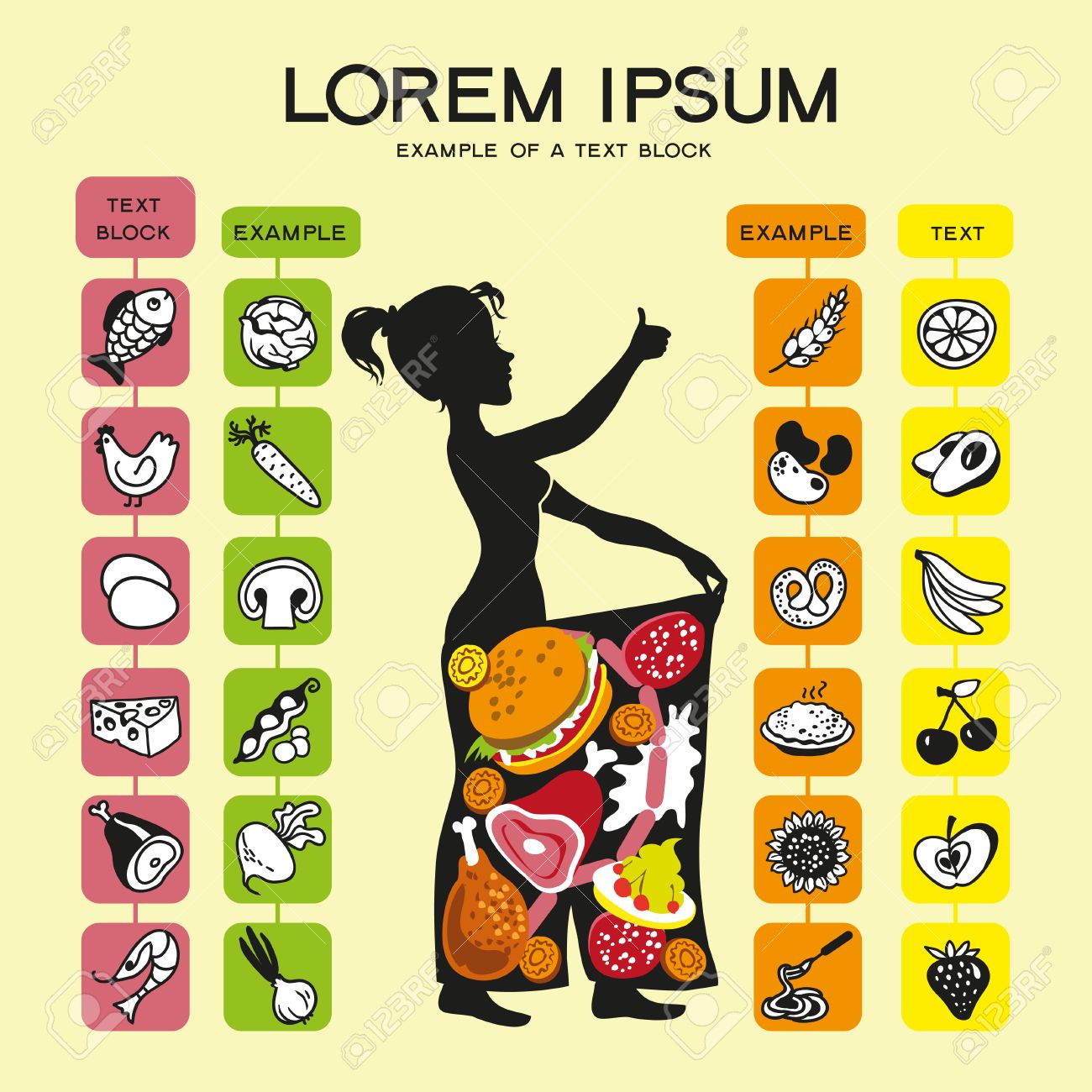 Mapa Mental Productos De Una Dieta Saludable Tabla De Alimentos Proteínas Verduras Carbohidratos Frutas Mujer Cambió Su Dieta Y Pierde Peso Ilustraciones Vectoriales Clip Art Vectorizado Libre De Derechos Image 46515307