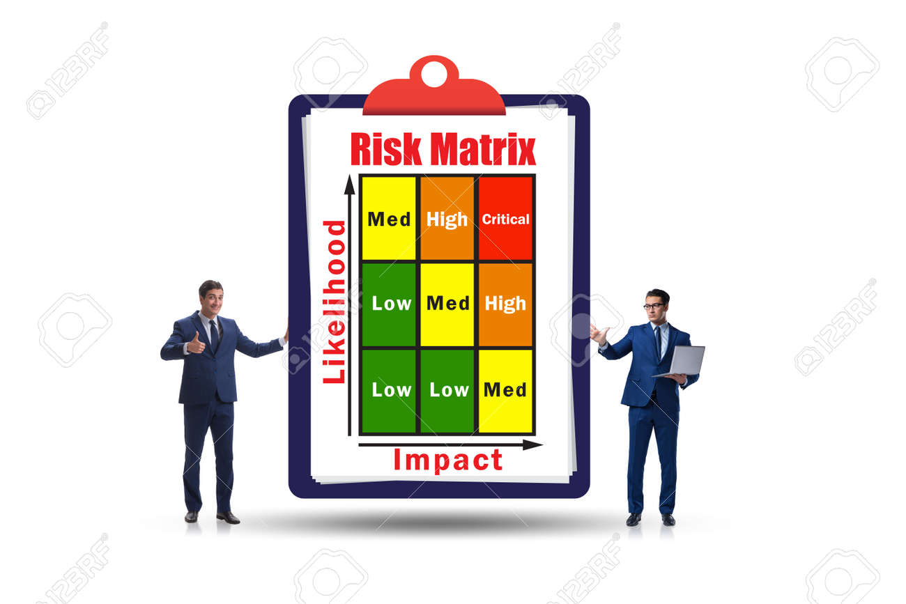 影響と可能性を伴うリスクマトリックスの概念の写真素材・画像素材 Image 140370651