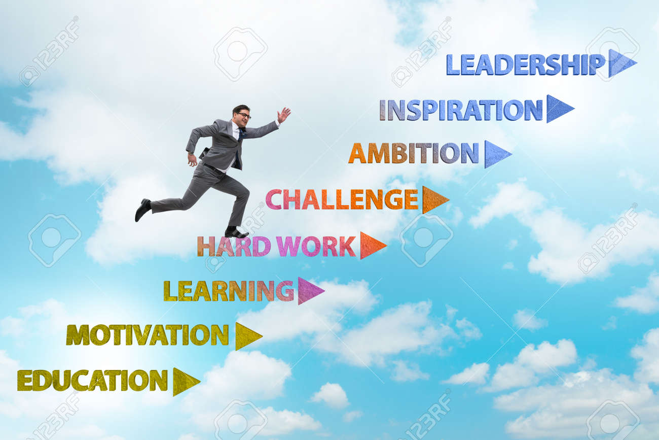 Businessman Climbing Carrer Ladder Success Factors Stock Photo, Picture and  Royalty Free Image. Image 156469568., image size:1300x867