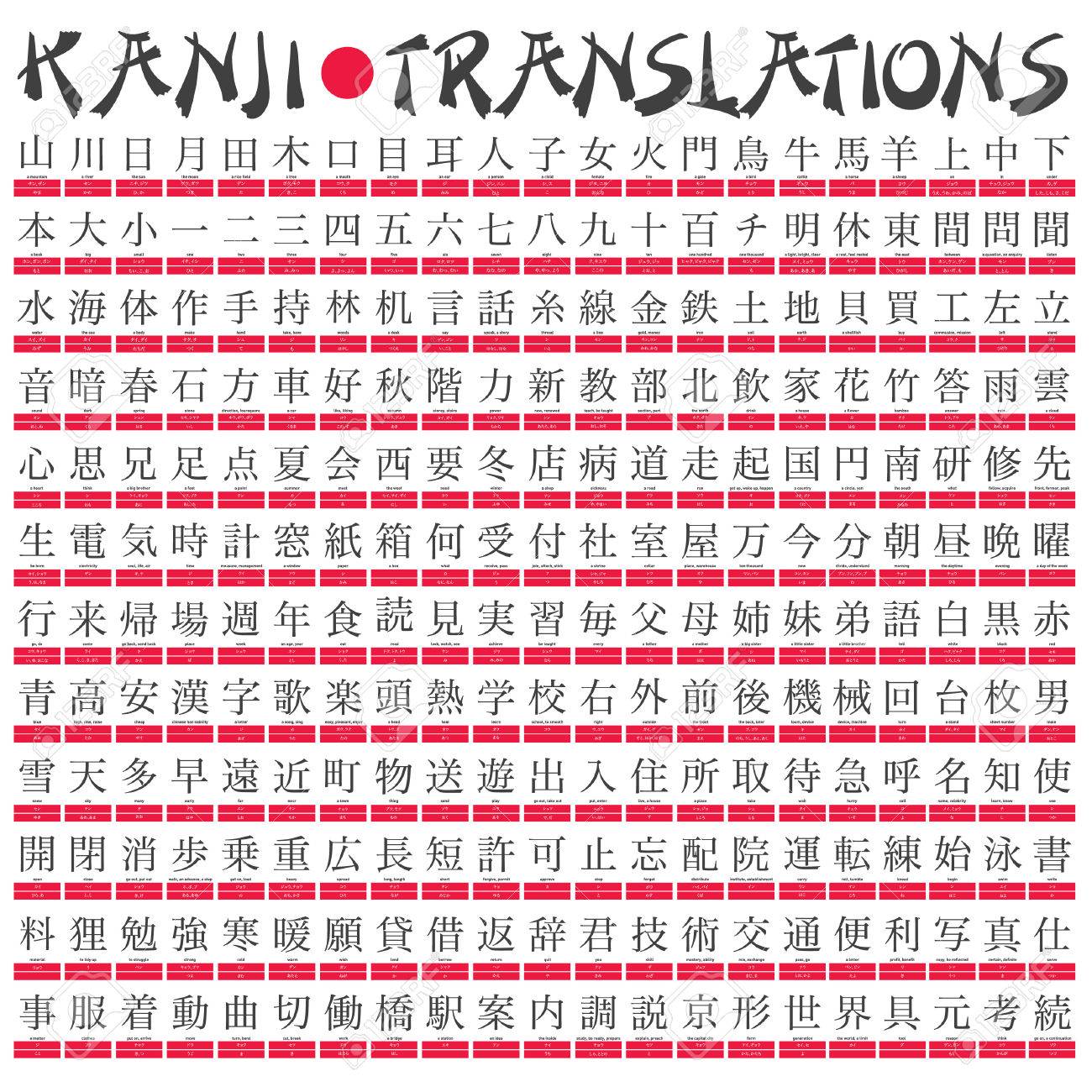 Kanji Translations Royalty Free Cliparts Vectors And Stock Illustration Image