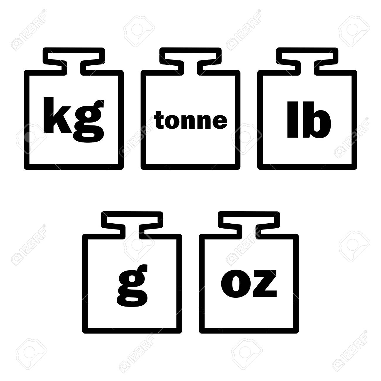 질량 단위, 무게 킬로그램, 톤, 파운드, 그램, 온스 아이콘 벡터 격리. 로열티 무료 사진, 그림, 이미지 그리고 스톡포토그래피.  Image 131314540