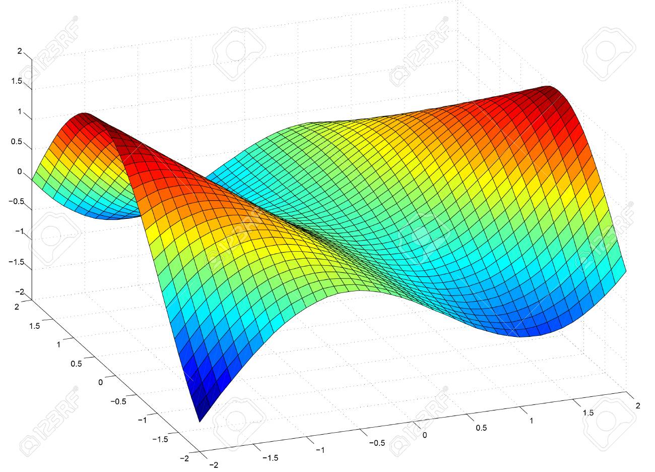 색상이있는 추상 3 차원 그래프 로열티 무료 사진, 그림, 이미지 그리고 스톡포토그래피. Image 30800904