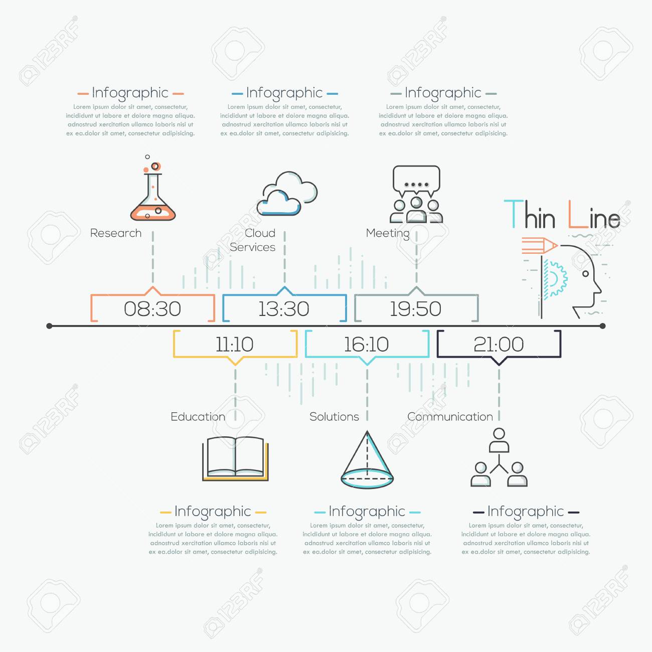 communication timeline template