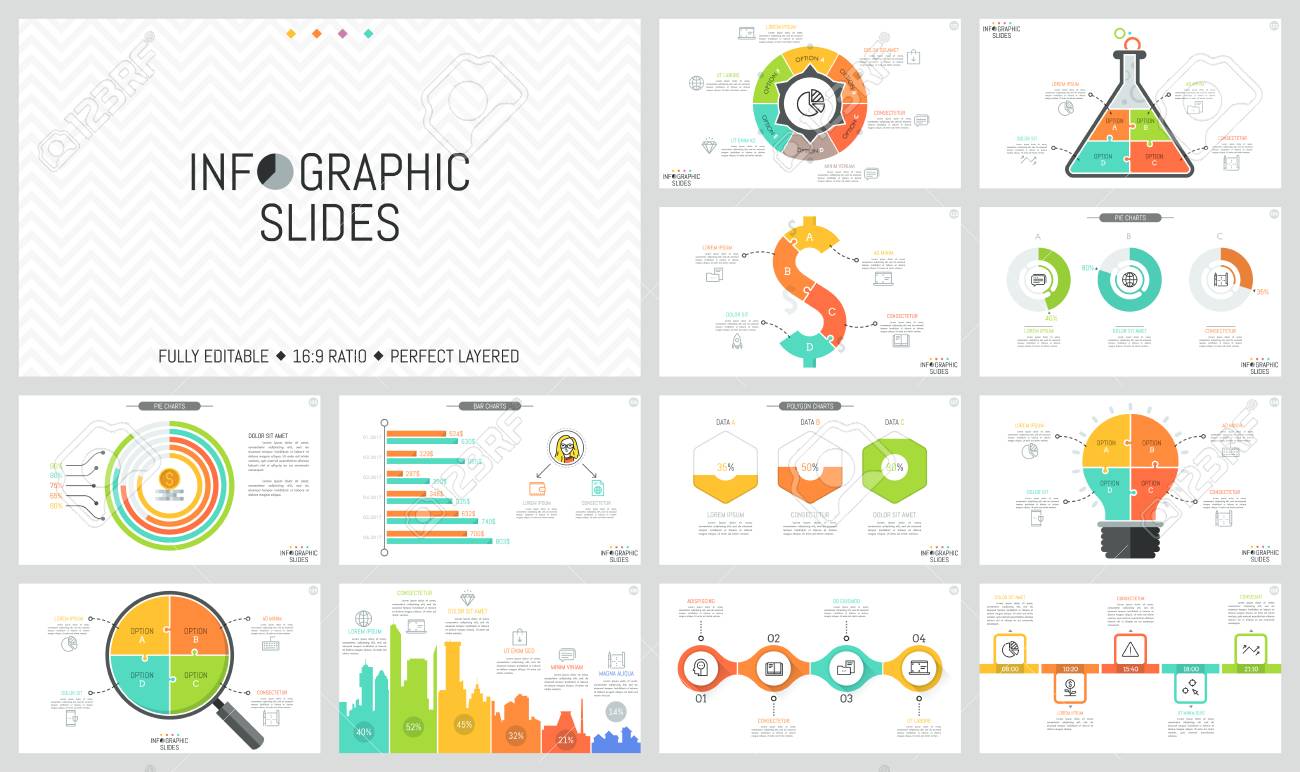 Minimal Charts