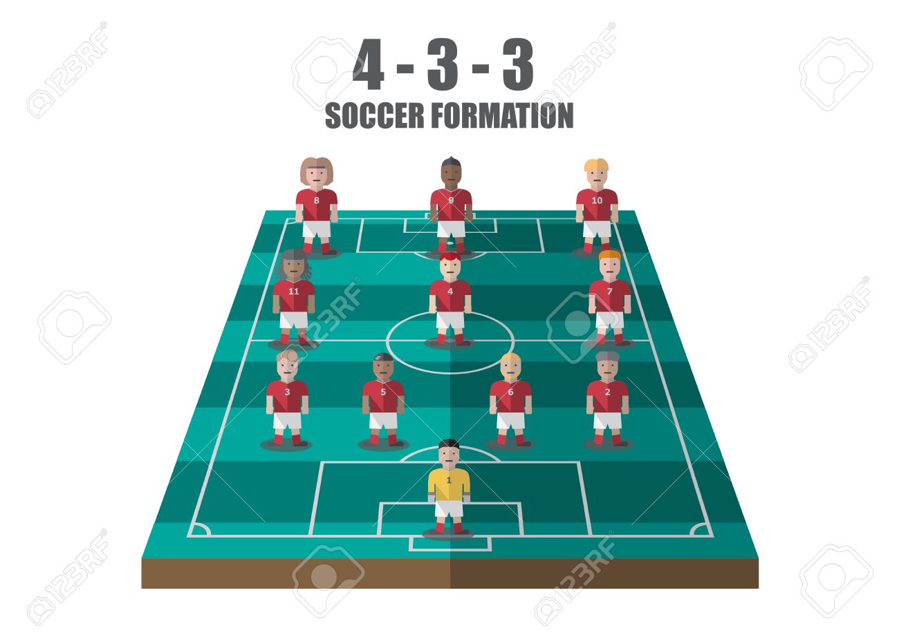Vector - Vector soccer strategy 433 tactic flat graphic