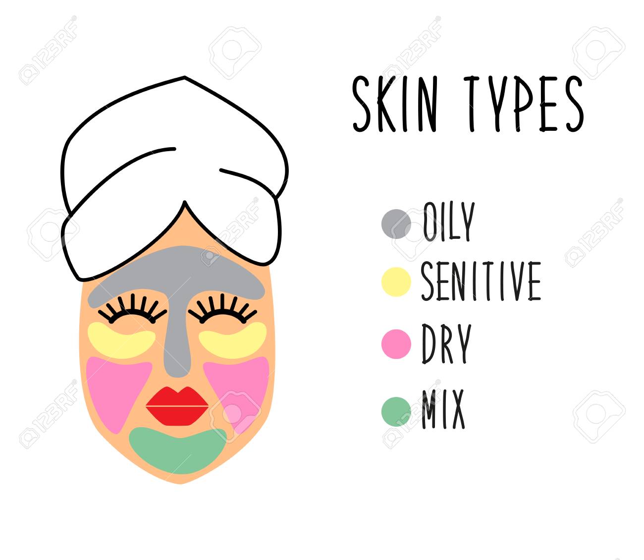 top skincare tips