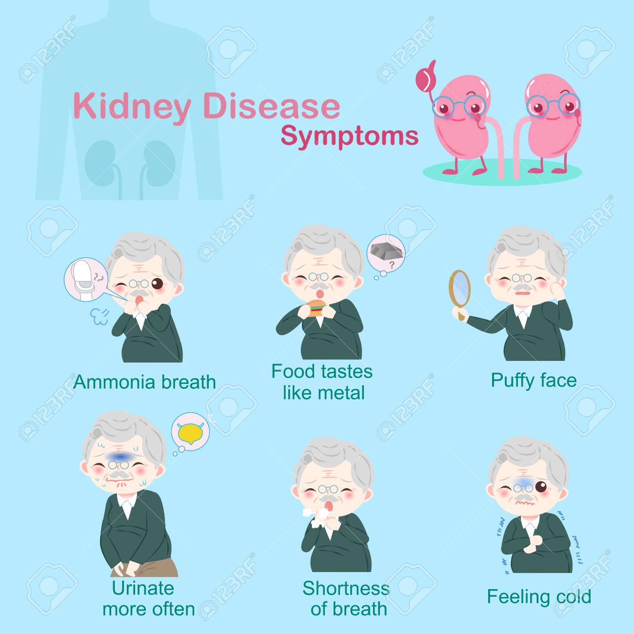 Old People With Kidney Disease Illustration. Royalty Free SVG, Cliparts,  Vectors, and Stock Illustration. Image 92323472., image size:1300x1300