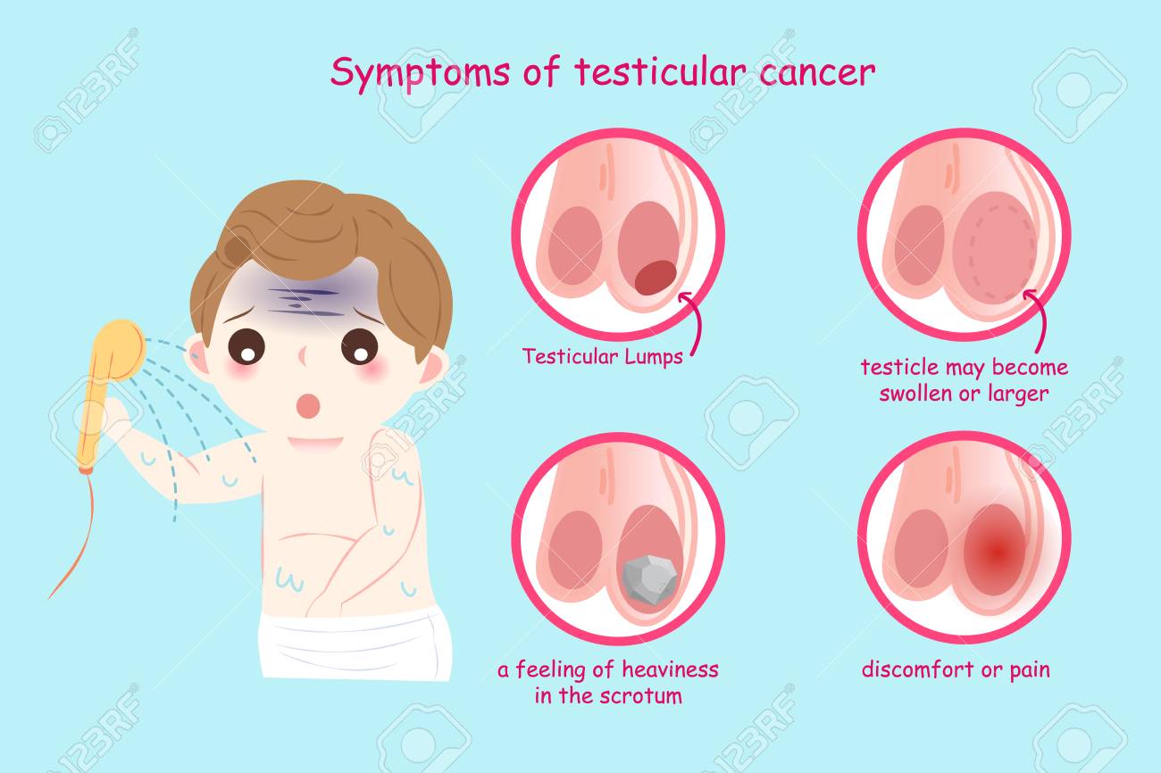 Men Are Posting Pictures Of Their Penises In Men Are Posting Pictures Of Their Penises In