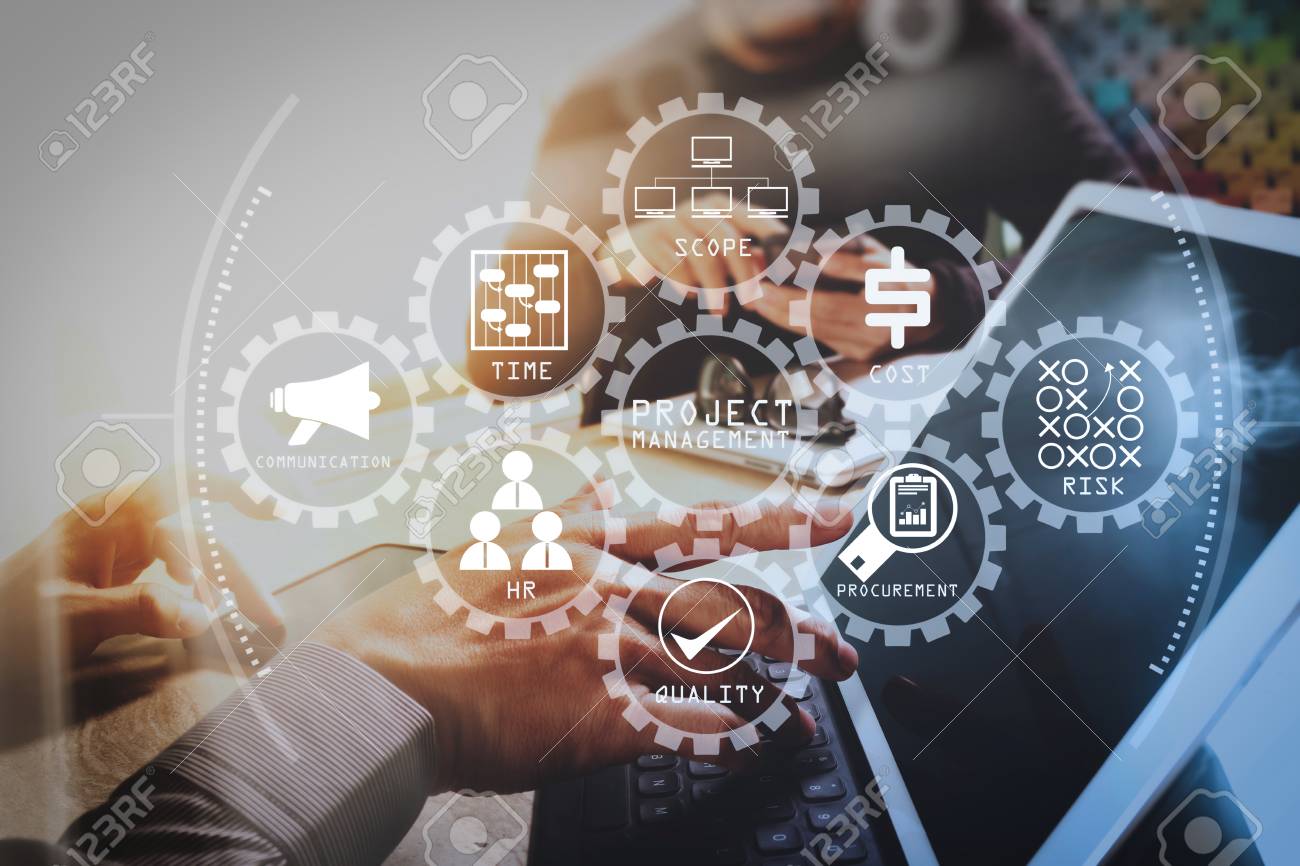 resources,.. of Project cost, diagram human time, scope, management