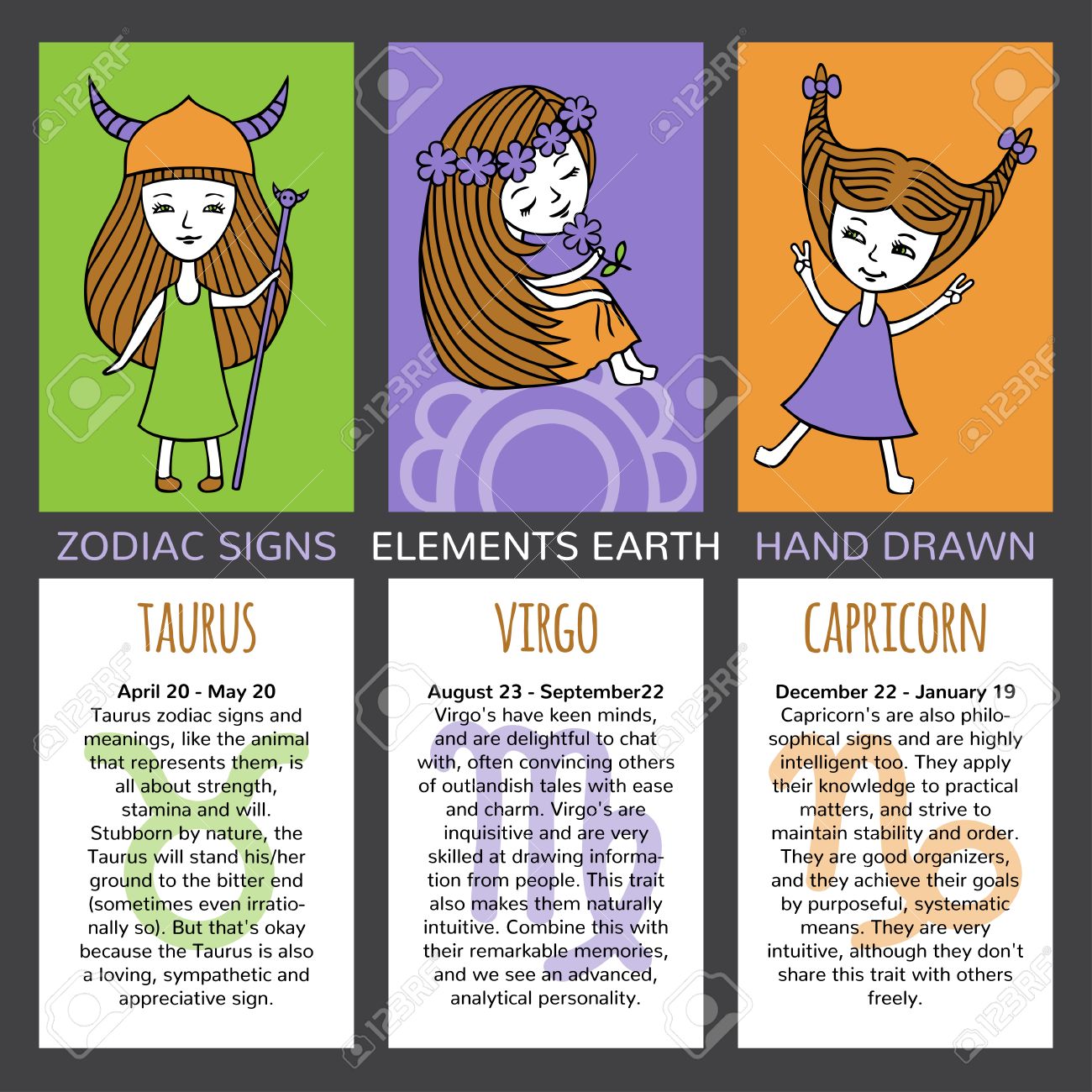 Los Signos Del Zodiaco Y Sus Caracteristicas El Juego De 3 Tarjetas Elementos De Tierras Tauro Virgo Capricornio Las Ninas En Los Fondos De Colores Brillantes Mark Y Descripcion Sobre Un Fondo