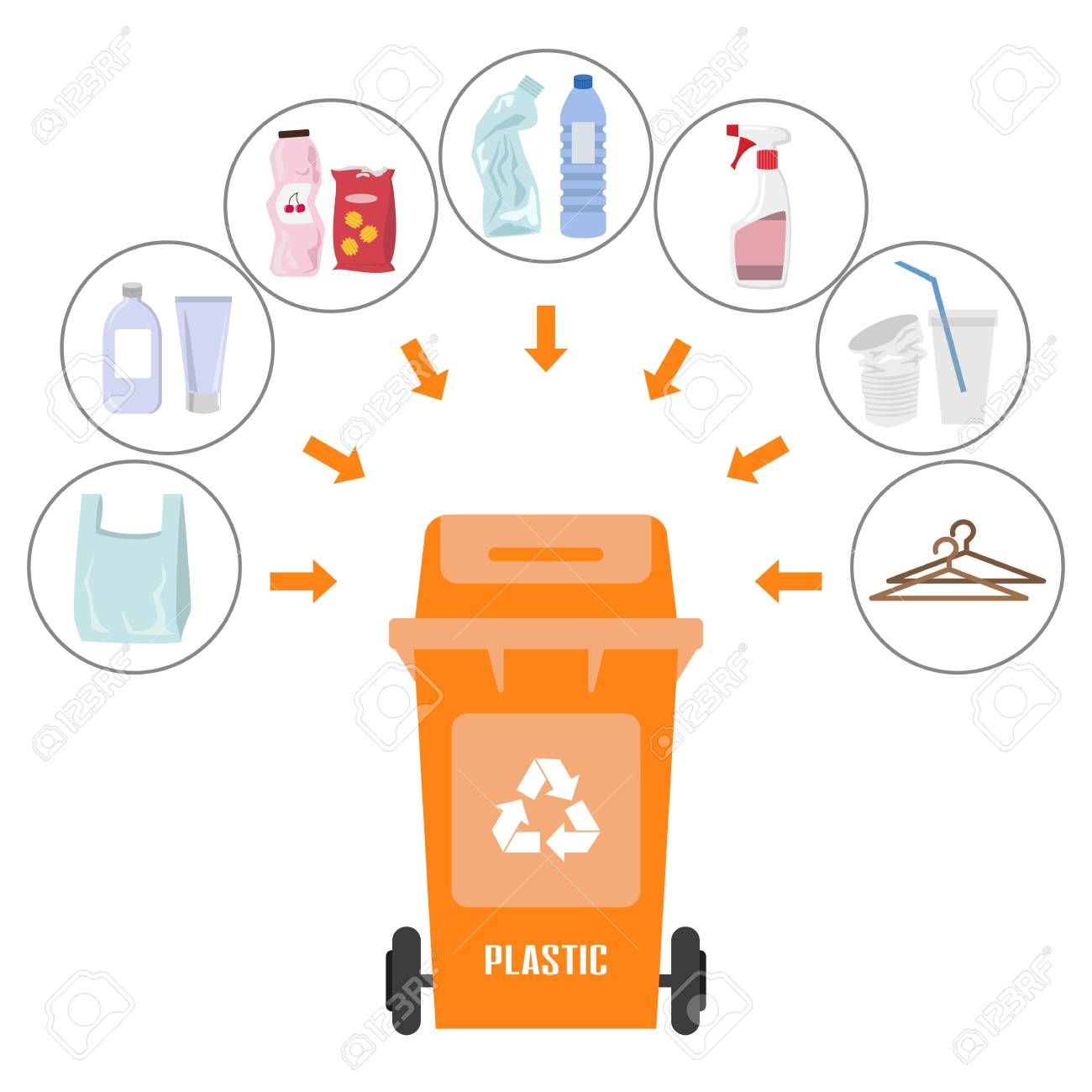 白い背景にプラスチック製のゴミが入った容器 エコロジーとリサイクルのコンセプト ベクトルイラストレーション のイラスト素材 ベクタ Image 白い背景にプラスチック製のゴミが入った容器 エコロジーとリサイクルのコンセプト ベクトルイラストレーション のイラスト素材 ベクタ Image