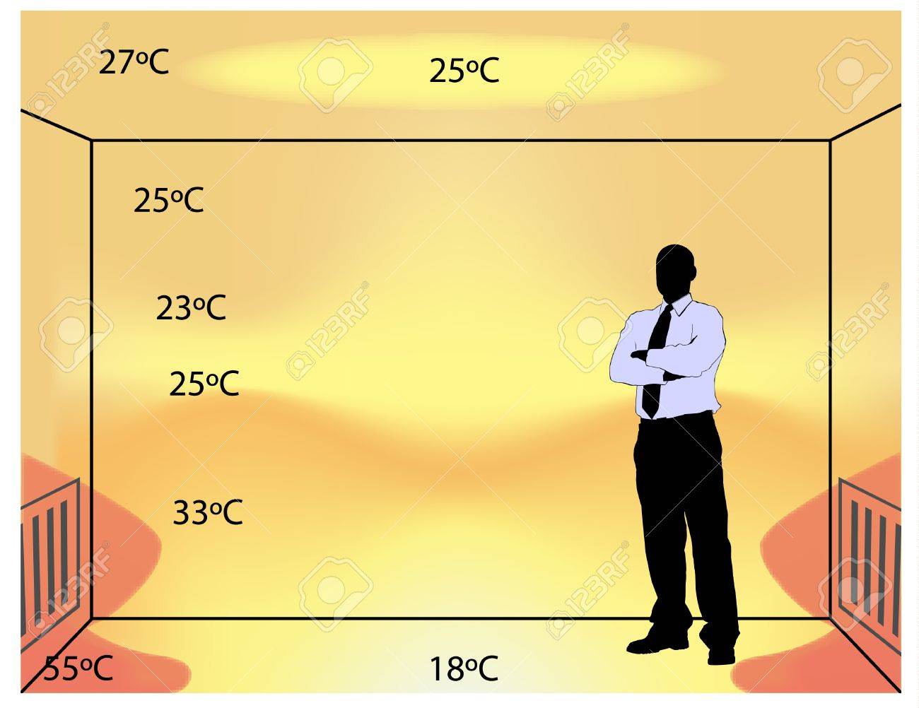 illustration of classical indoor heating with temperature degrees in the room - 8742861 illustration of classical indoor heating with temperature degrees in the room - 8742861