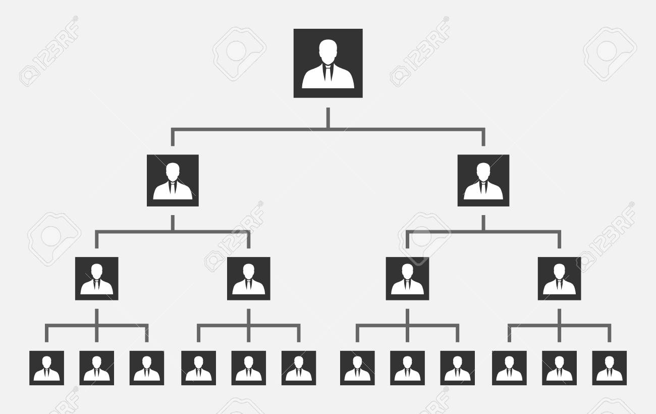 corporate hierarchy org chart royalty free cliparts vectors and corporate hierarchy chart